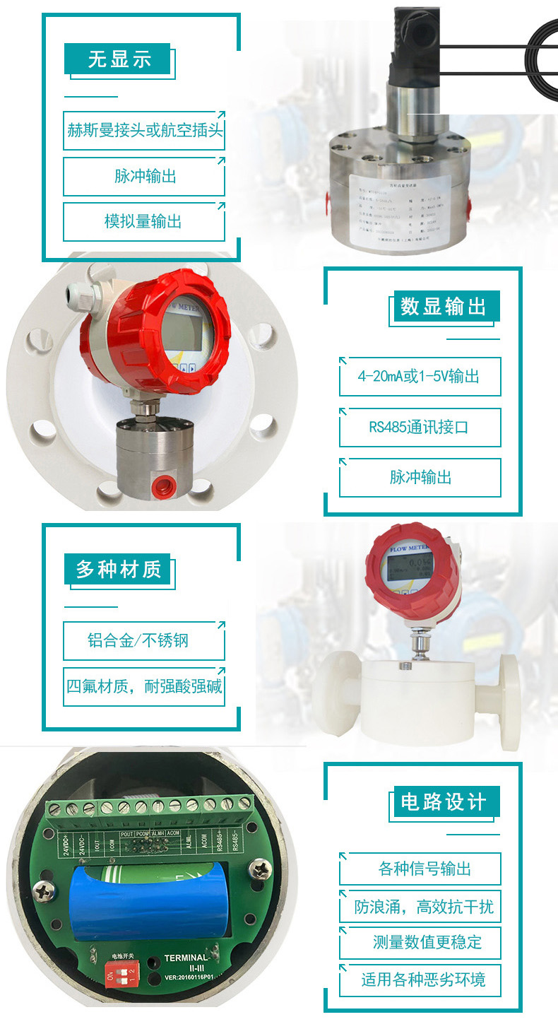 高壓圓齒輪流量計產(chǎn)品介紹