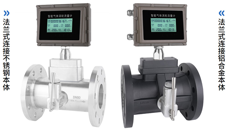 燃?xì)庥嬃勘聿馁|(zhì)分類圖