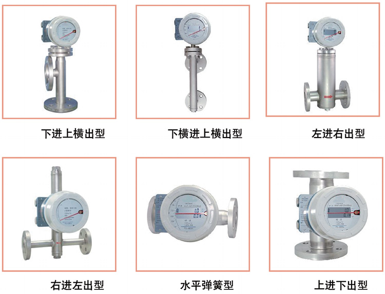 水平安裝金屬管浮子流量計(jì)產(chǎn)品分類圖