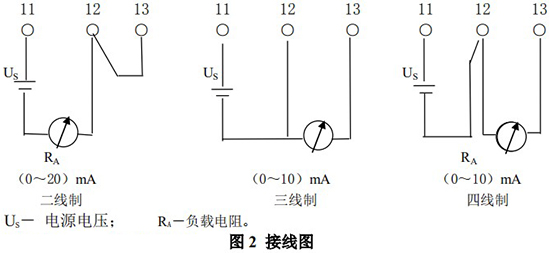 防爆型金屬管浮子流量計(jì)接線圖